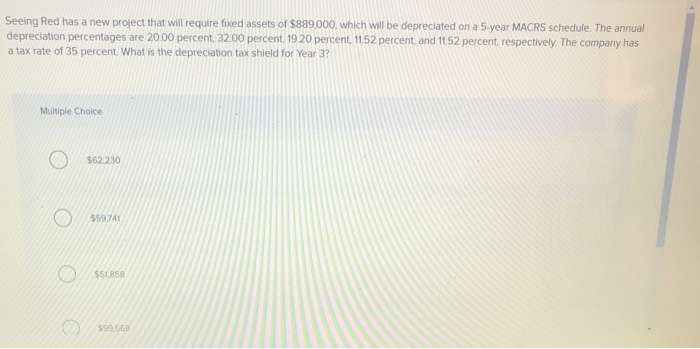  Seeing Red has a new project that will require fixed assets