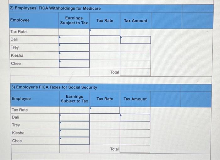 Paloma Company has four employees. FICA Social Security taxes are 6.2% of