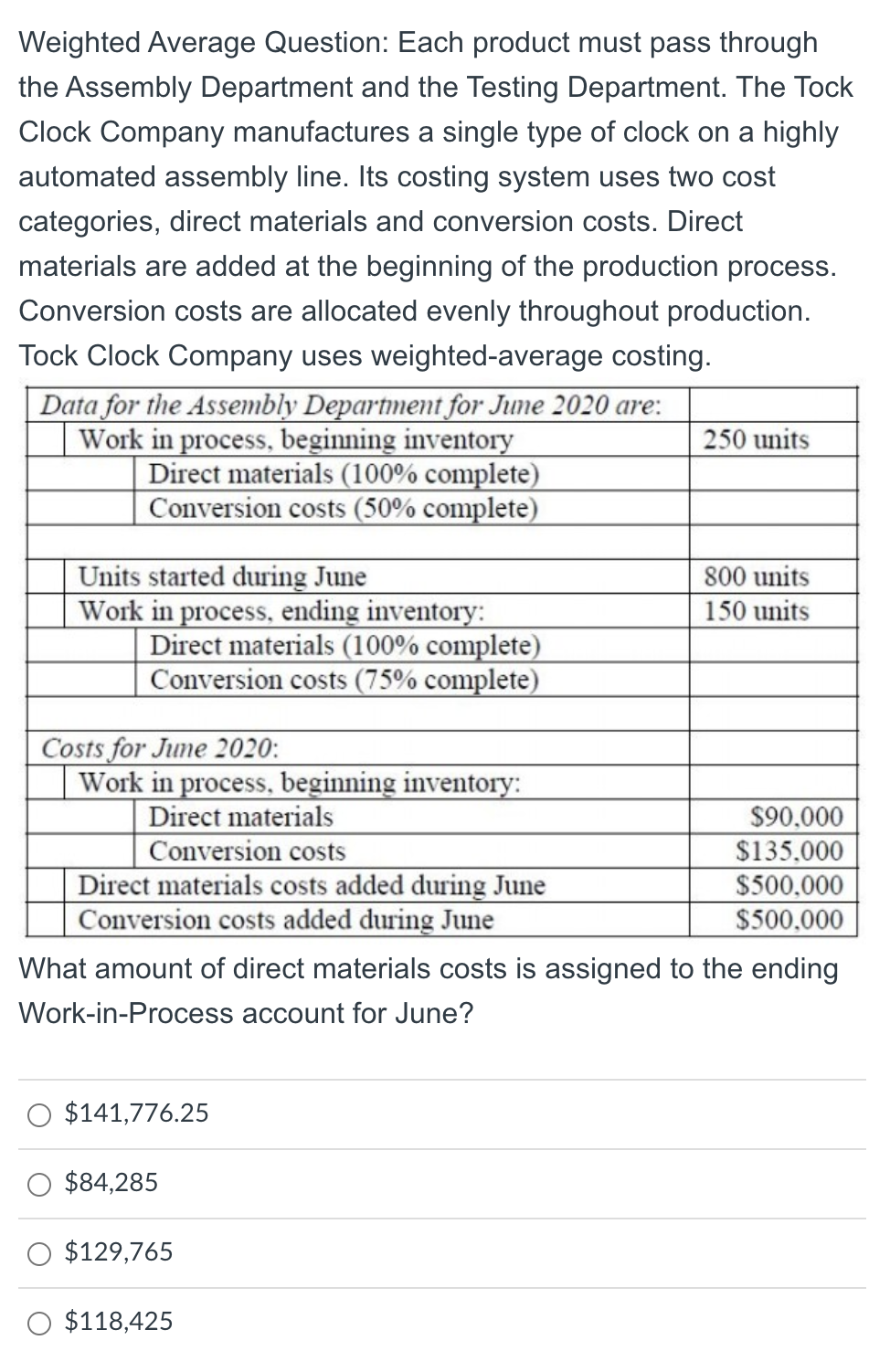  Weighted Average Question: Each product must pass through the Assembly Department