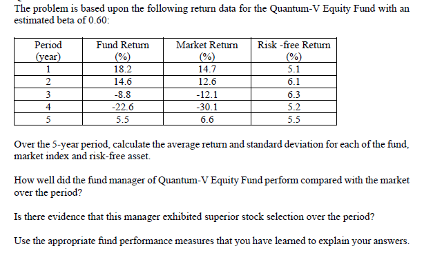  The problem is based upon the following return data for the