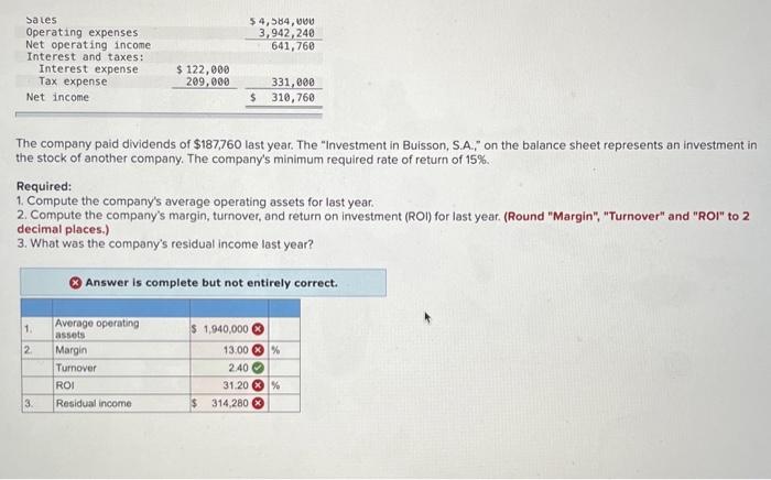 wrong Financial data for Joel de Paris, Inc., for last year follow: