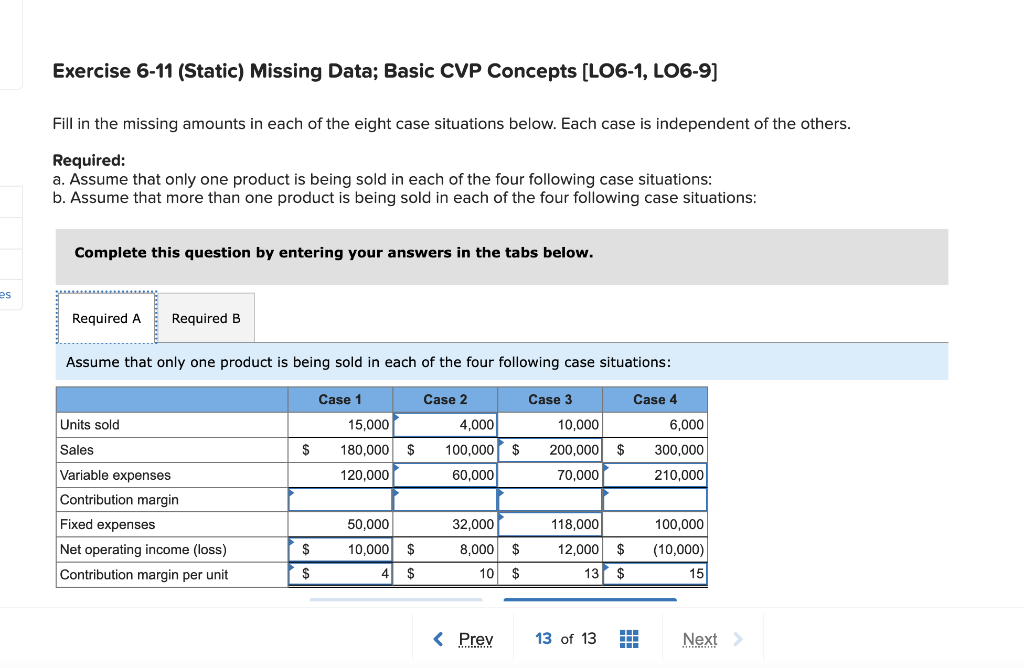  Exercise 6-11 (Static) Missing Data; Basic CVP Concepts [LO6-1, LO6-9] Fill