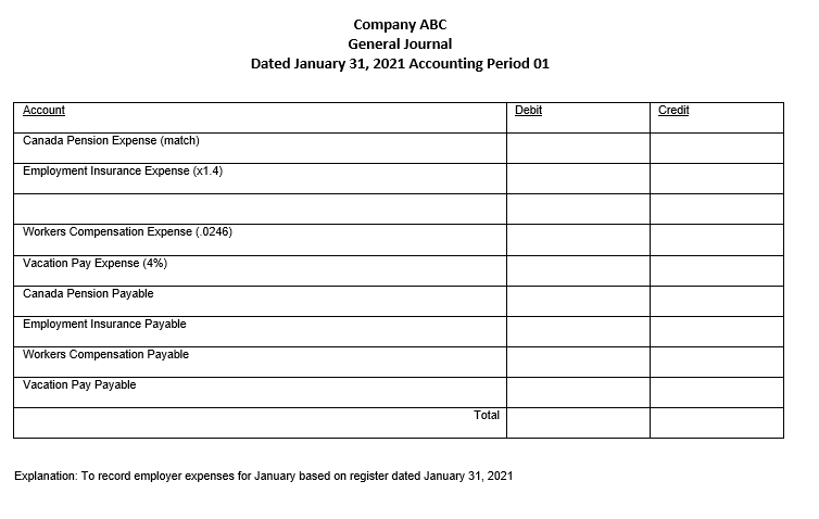 EXPENSES JOURNAL Company ABC Salary Payroll Register Dated January 31, 2021 Cheque