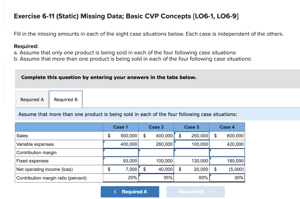 in the missing amounts in each of the eight case situations below.
