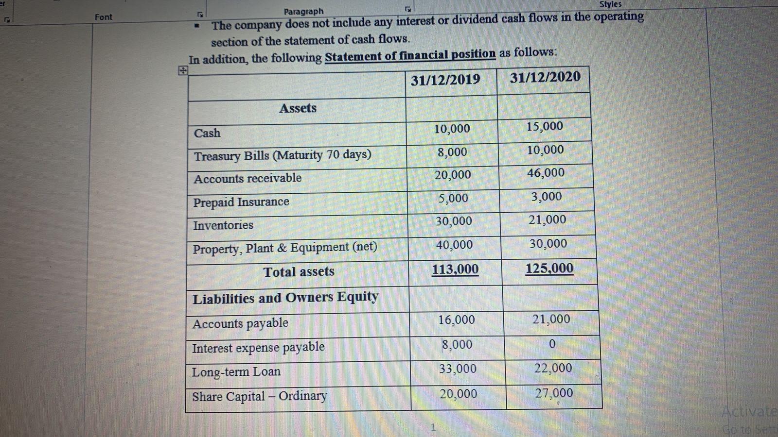 Copy Format Painter AaBbCcl AaBbCcDc AaBbCcDc AaBbc AaBbCcb AaBbCcDc Heading 5 1