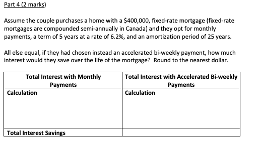  Part 4(2 marks) Assume the couple purchases a home with a