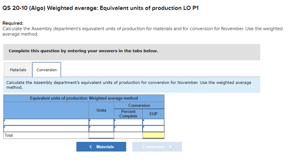 has two manufacturing departments, Assembly and Painting. The Assembly department started 10,800