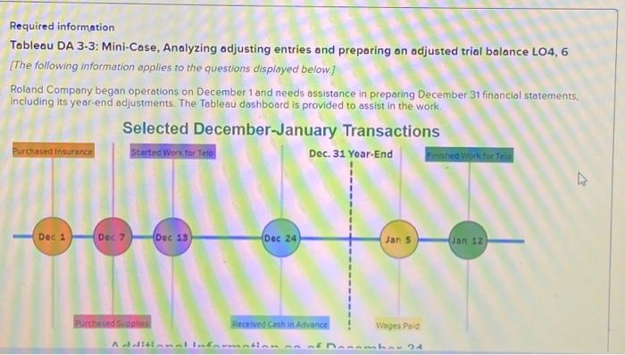  its full question Required information Tableau DA 3-3: Mini-Case, Analyzing adjusting