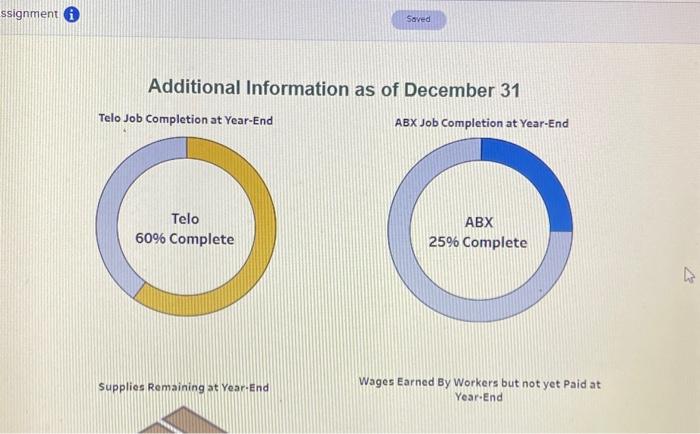 entries and preporing an adjusted trial balance LO4, 6 [The following information