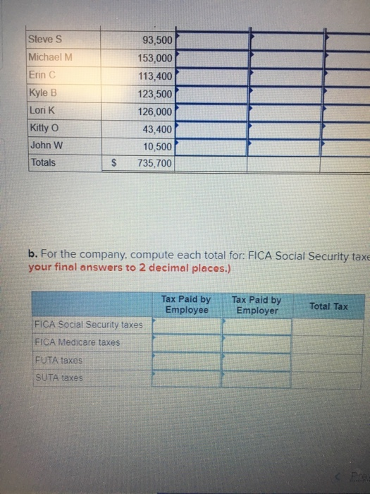  Steve S Michael M Erin C Kyle B Lori K Kitty