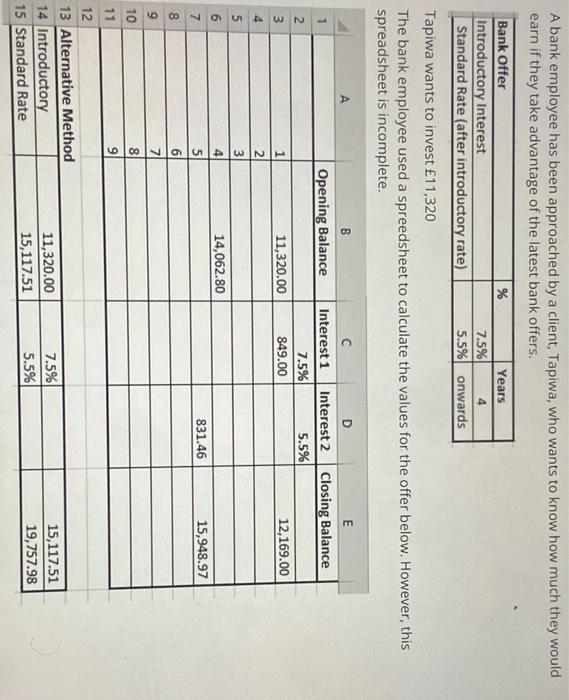  A bank employee has been approached by a client, Tapiwa, who