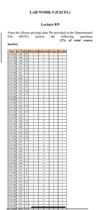  LAB WORK 5 (EXCEL) Lecture 8/9 From the House pricing) data
