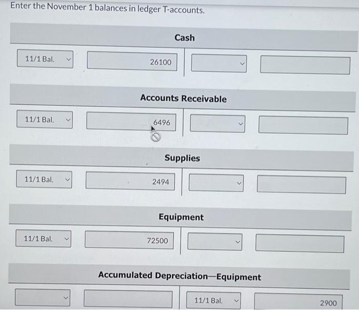 following account balances. The company uses the perpetual inventory me During November,