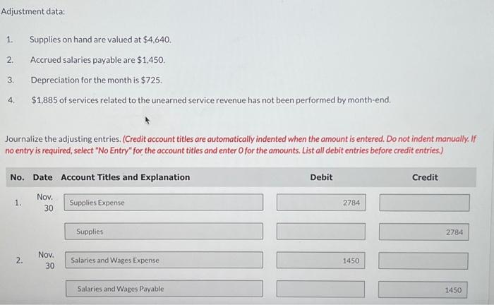 Purchased supplies on account $4,930. 28 Paid creditors $8,700 of accounts payable