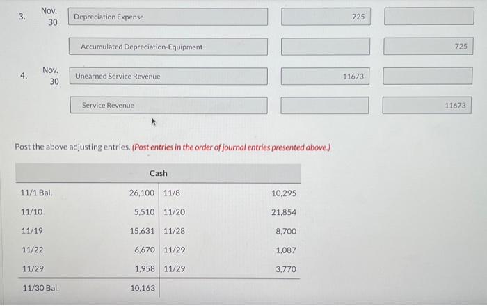 due. 29 Paid November rent $1,087. 29 Paid salaries $3,770. 29 Performed