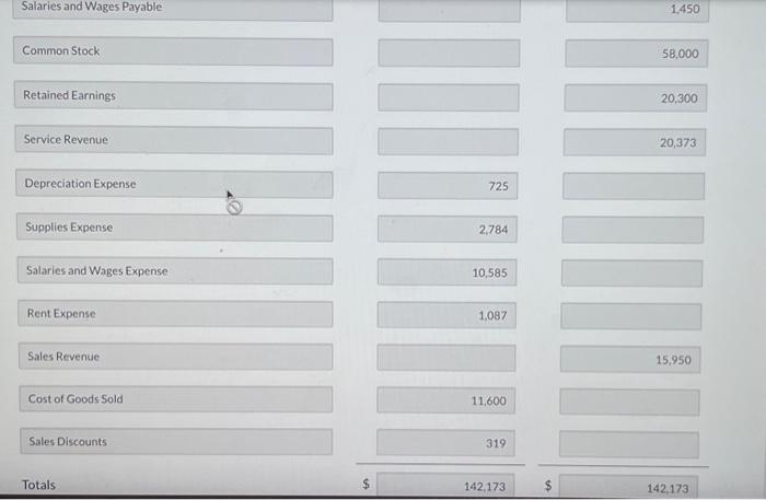 for the account titles and enter 0 for the amounts. Record journal