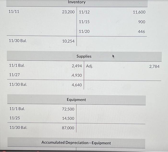the ledger accounts. (Post entries in the order of journal entries presented