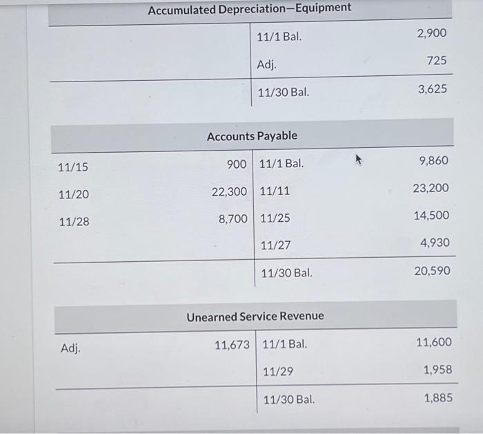 in the previous pa \begin{tabular}{ll} 11/29 & 2,030 \\ \hline 11/30Bal, &