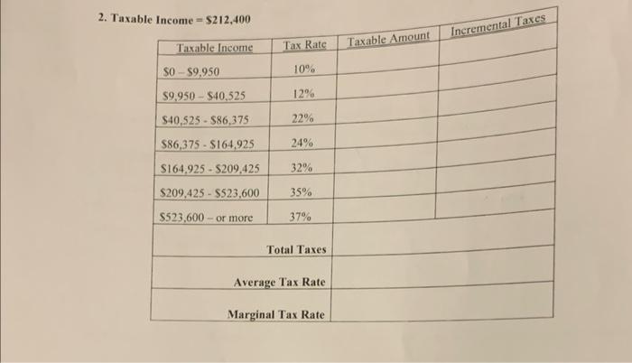  Using the chart provided compute the total taxes, average tax rate,