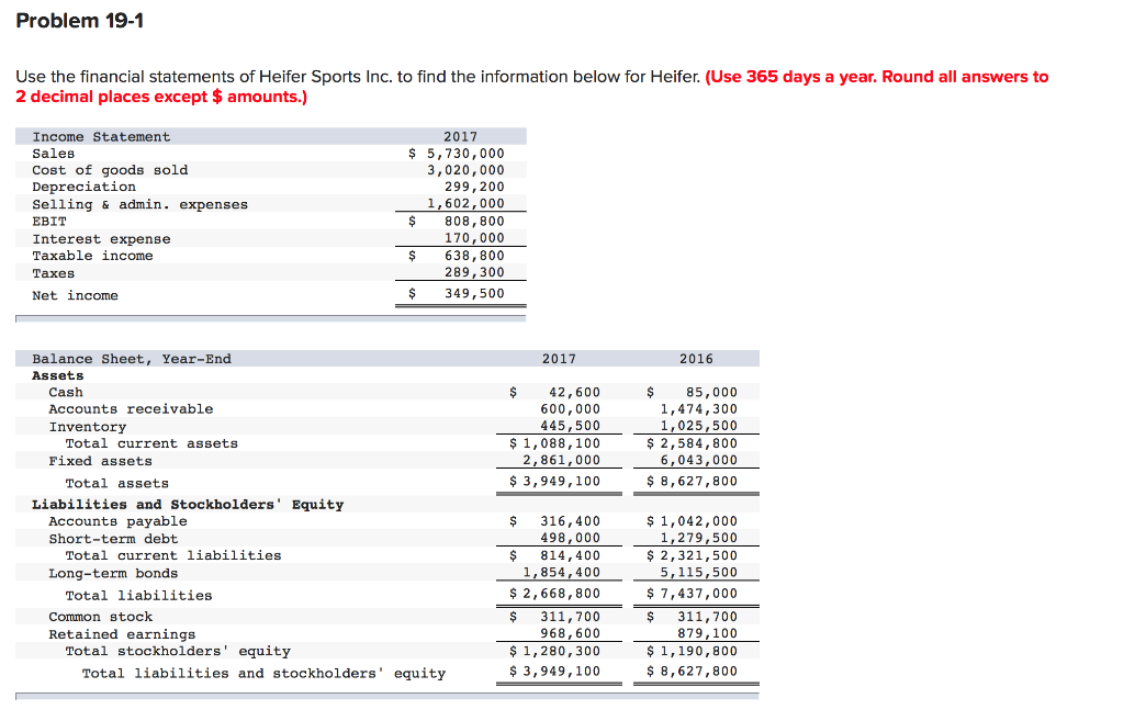 1.Cash flow from operating activities in 2017? 2.Operating profit margin? 3.Return on