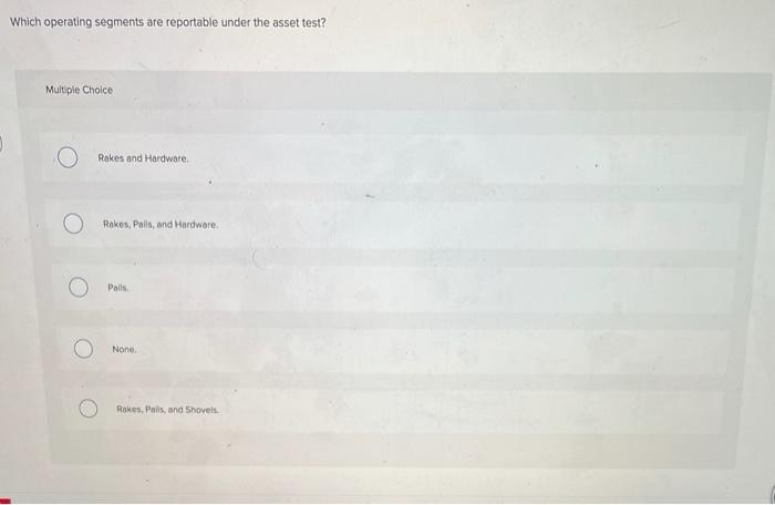 each of these segments is as follows (in thousands Rakes $ 94