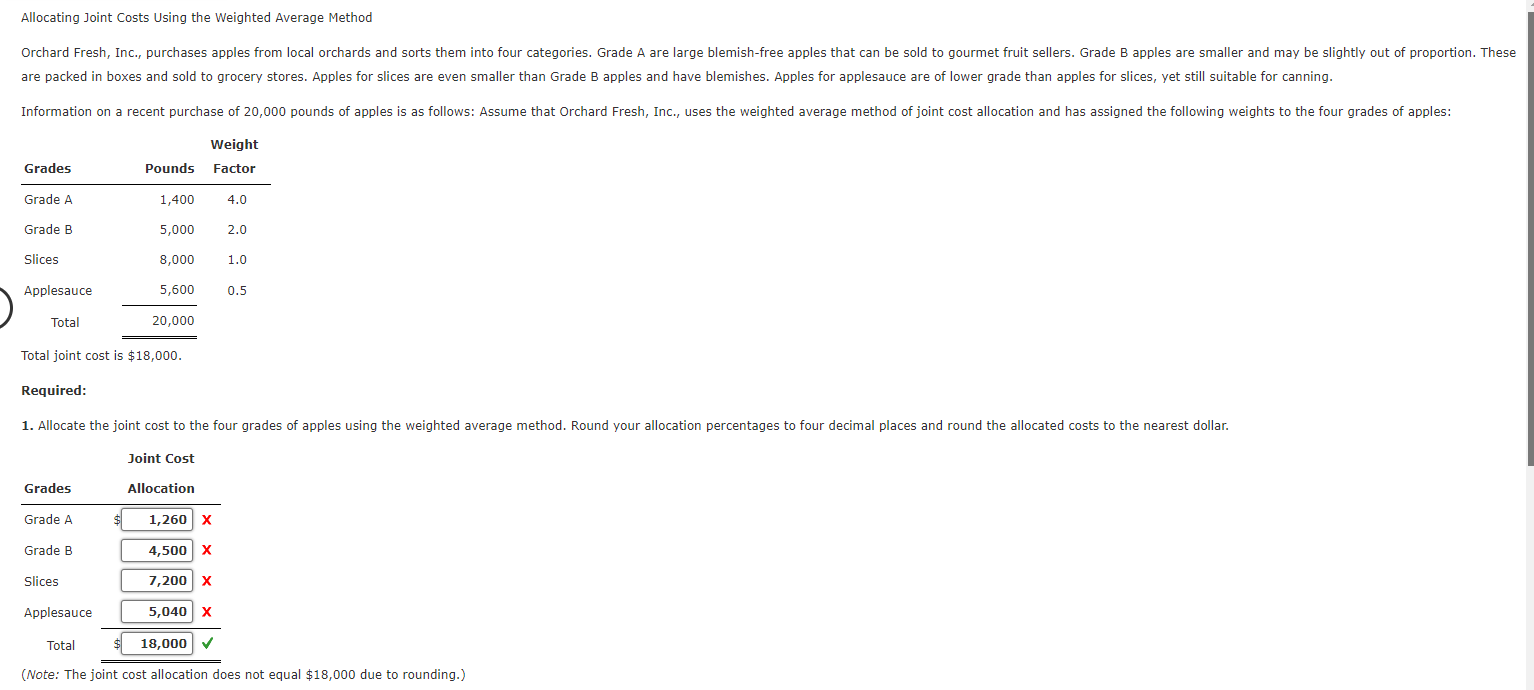 Allocating Joint Costs Using the Weighted Average Method Total joint cost