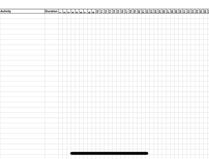 the tasks and constriants given below. Use the attached schedule form. Constraints:
