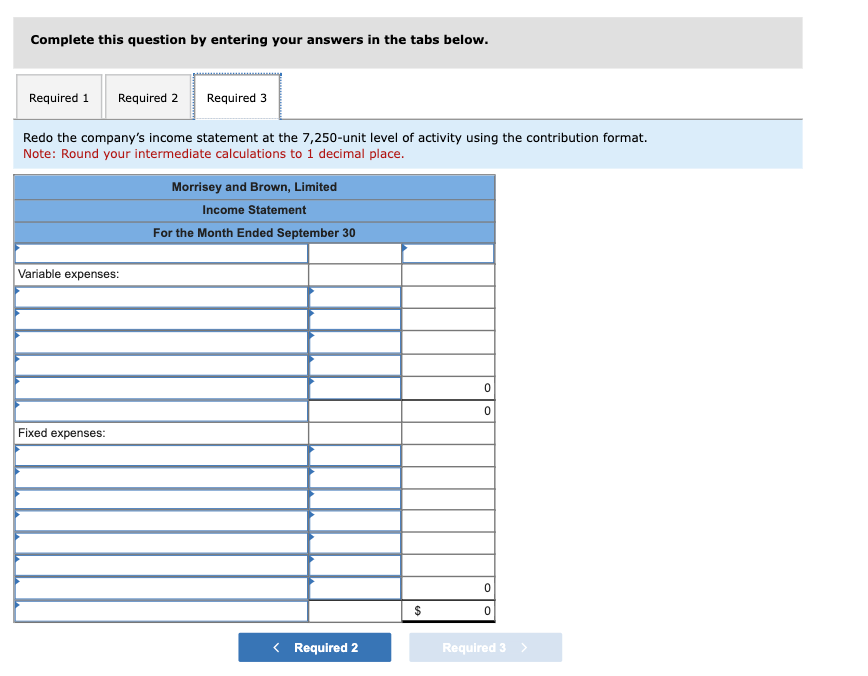 [LO5-10] Morrisey \& Brown, Limited, is the sole distributor of a product