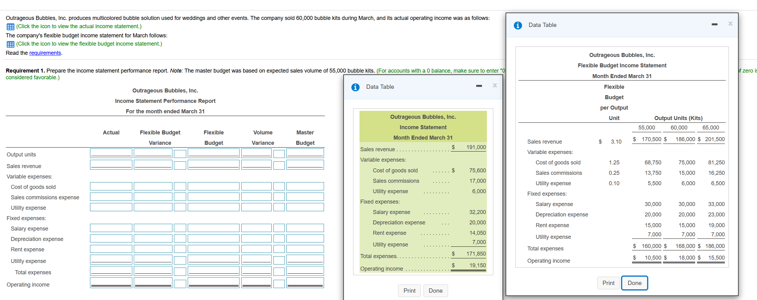 pls help. will rate! Data Table Outrageous Bubbles, Inc. produces multicolored bubble