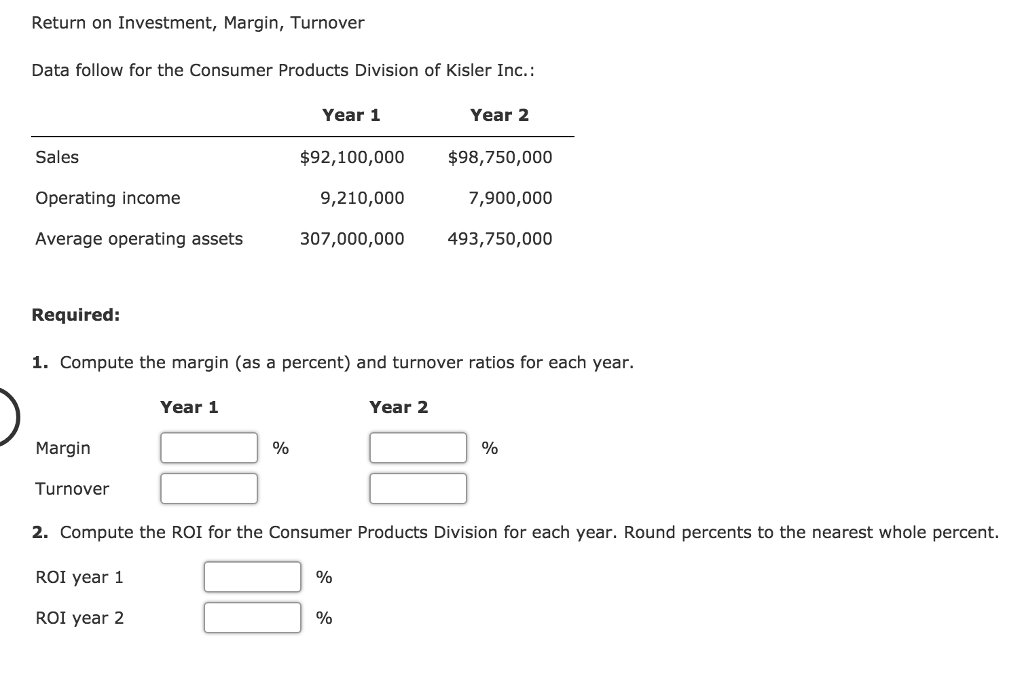  Return on Investment, Margin, Turnover Data follow for the Consumer Products