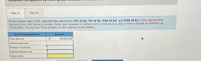 the issue price of bonds (LO9-7) [The following information applies to the