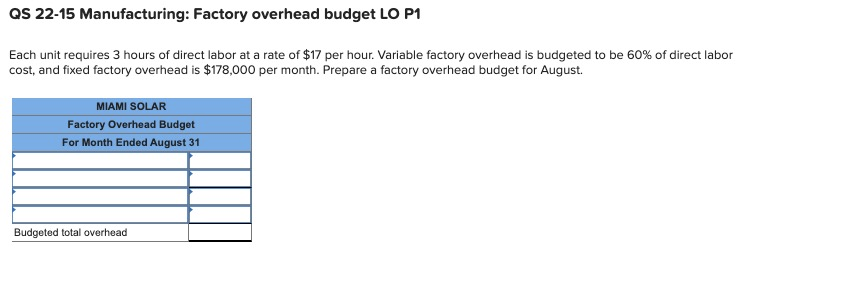 of 4,300 units (solar panels) in July and 5,000 units in August.