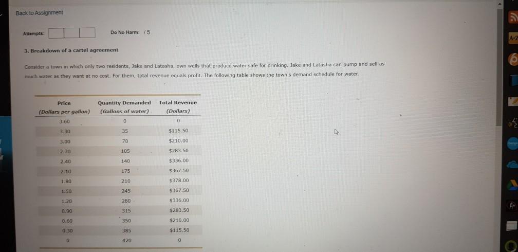  Back to Assignment Attempts Do No Harm: /5 A-Z 3. Breakdown