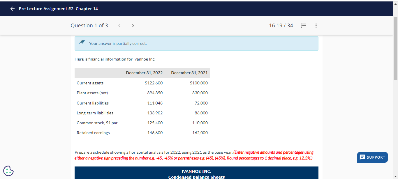 2 Your answer is partially correct. Here is financial information for