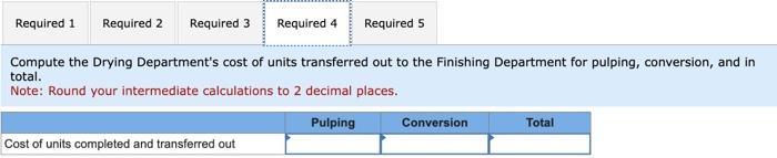 Round your intermediate calculations to 2 decimal places. Compute the Drying Department's