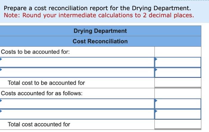 cost of units transferred out to the Finishing Department for pulping, conversion,