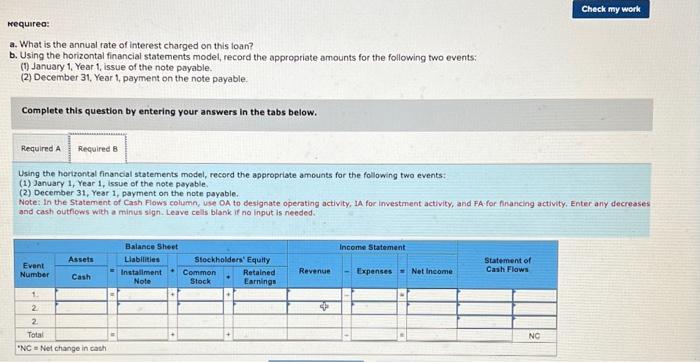 annually that was issued on January 1, Year 1 , is shown