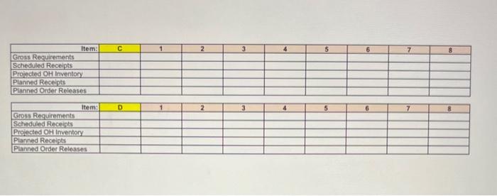 department to begin final assembly according to the following schedule: 100 units