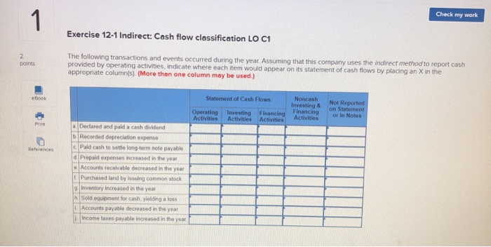  Check my work Exercise 12-1 Indirect: Cash flow classification LO C1