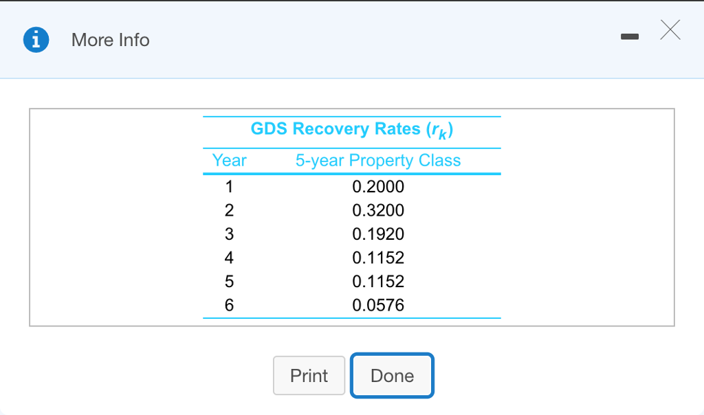 piece of equipment with a newer, more productive one that costs $65,000