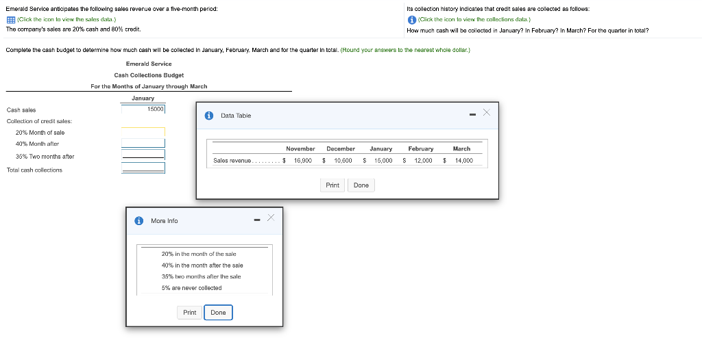 Please do january february march and total! 