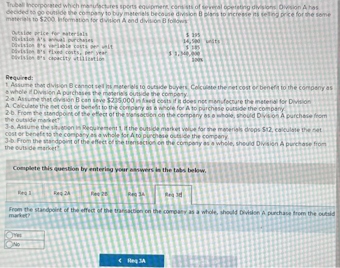 $235,000 in fixed costs if it does not manufacture the material for