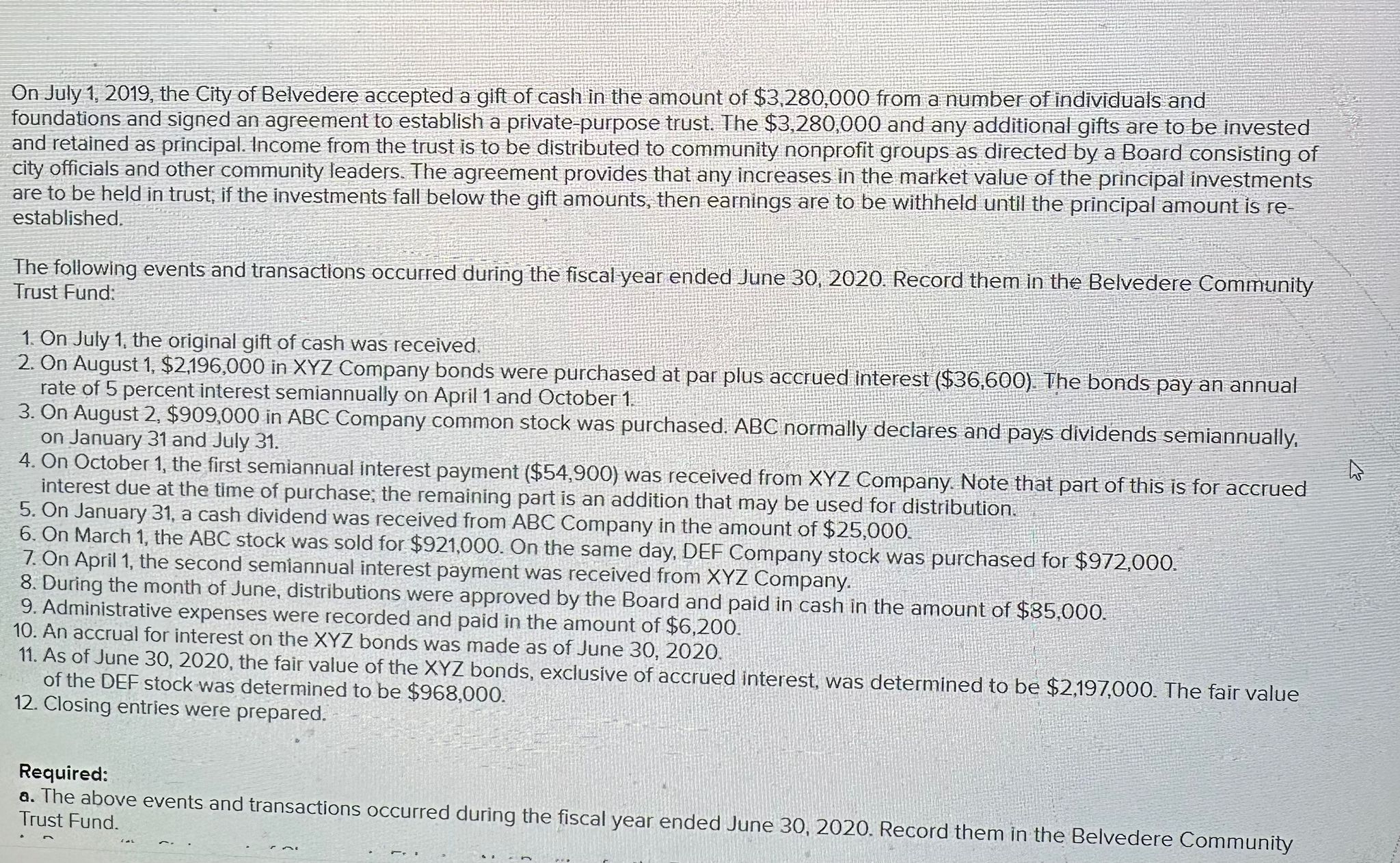  On July 1,2019, the City of Belvedere accepted a gift of