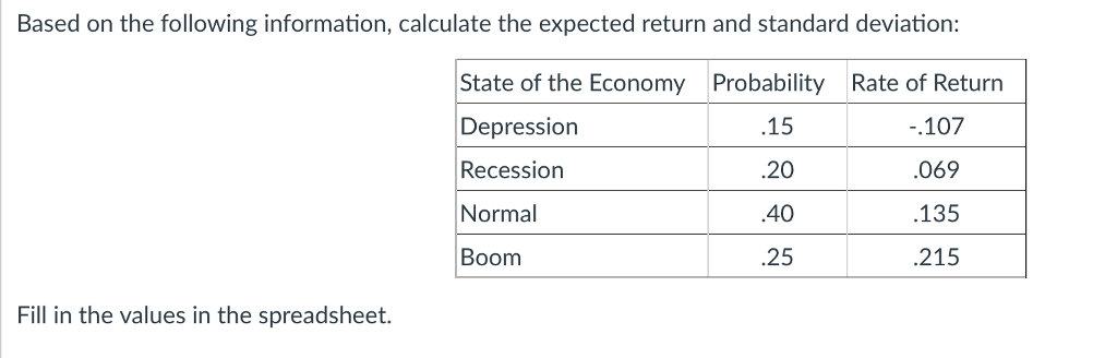 I need help filling in the spreadsheet Based on the following information,