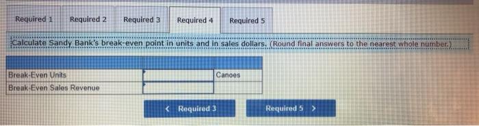 canoes for $500 each. Calculate the contribution margin per canoe and the