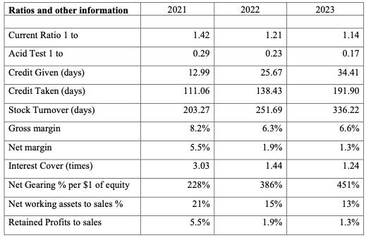 indicate the relevant facts of the case; the appropriate concerns with this