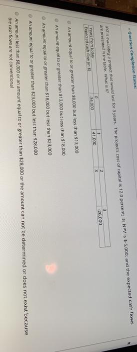  Question completion Status: X2 is evaluating a project that would last