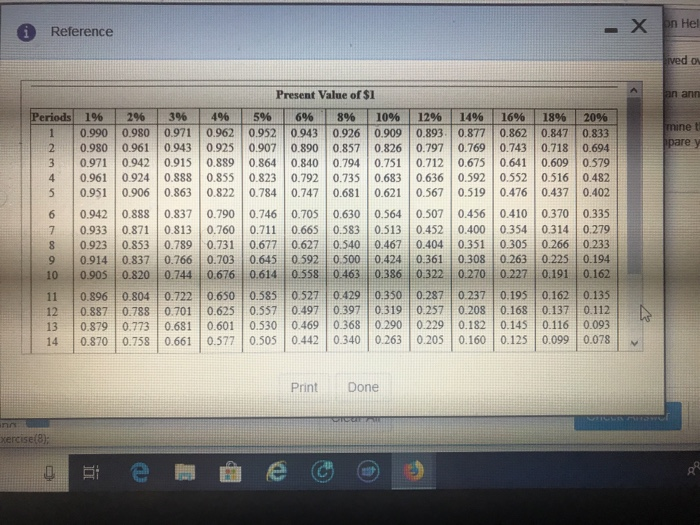 $1 table to determine the present value of $1 a. What is