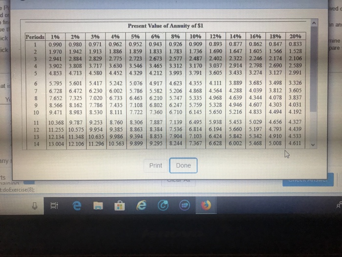 the total present value of the cash flows received over the received