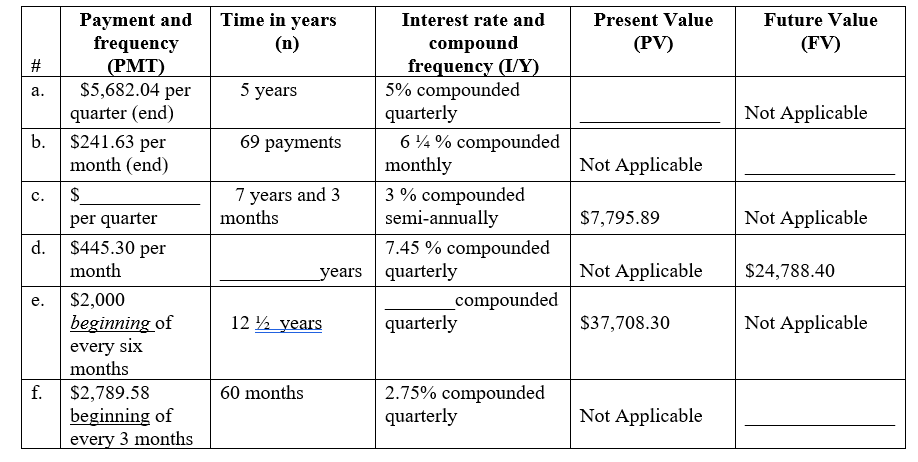  \begin{tabular}{|c|c|c|c|c|c|} \hline# & \begin{tabular}{c} Payment and \\ frequency \\ (PMT) \end{tabular}